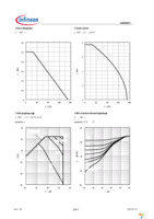 BSR202N L6327 Page 4